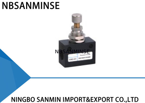 প্রতিরোধী বায়ুসংক্রান্ত থ্রোটল ভালভ বায়ুসংক্রান্ত প্রবাহ নিয়ন্ত্রণ ভালভ 0 ~ 0.95 এমপিএ